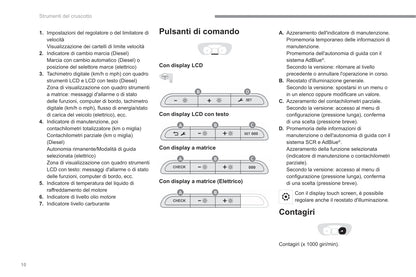 2022-2023 Fiat Scudo Ulysse Manuel du propriétaire | Italien