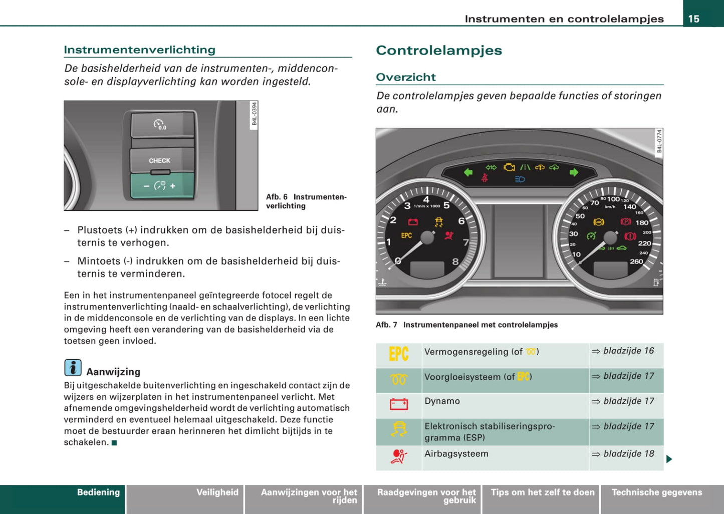 2006-2009 Audi Q7 Owner's Manual | Dutch