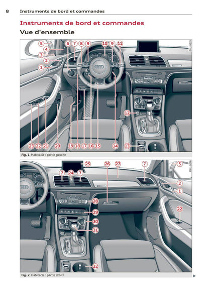 2011-2015 Audi Q3 Owner's Manual | French