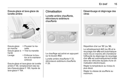 2015-2016 Opel Antara Owner's Manual | French