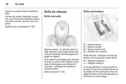 2015-2016 Opel Antara Owner's Manual | French