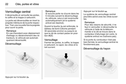 2015-2016 Opel Antara Owner's Manual | French