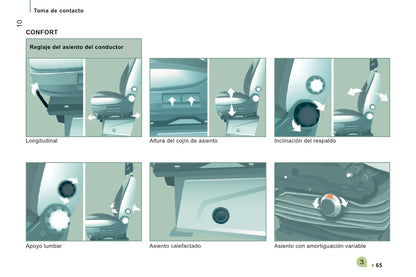 2013-2014 Peugeot Boxer Manuel du propriétaire | Espagnol