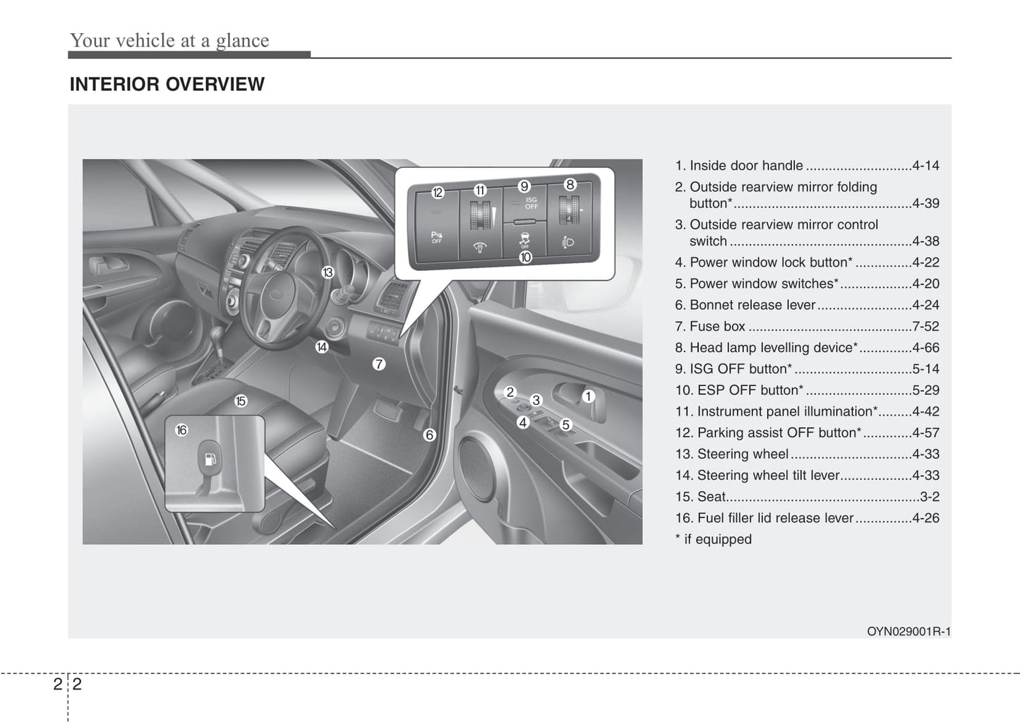 2009-2015 Kia Venga Manuel du propriétaire | Anglais