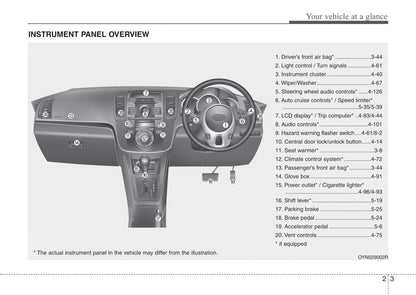 2009-2015 Kia Venga Manuel du propriétaire | Anglais