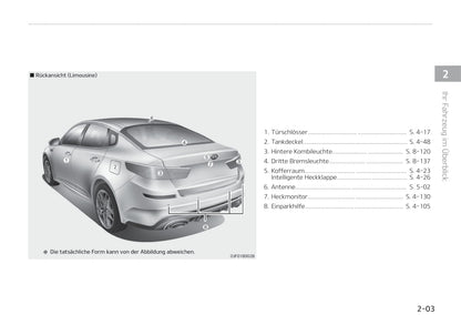 2019-2020 Kia Optima Owner's Manual | German