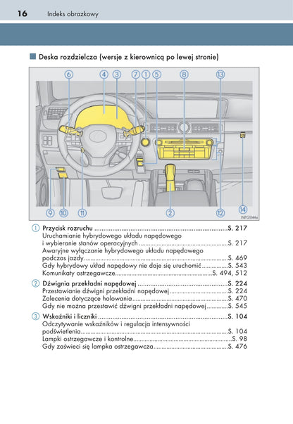 2015-2016 Lexus GS 300h/GS 450h Owner's Manual | Polish
