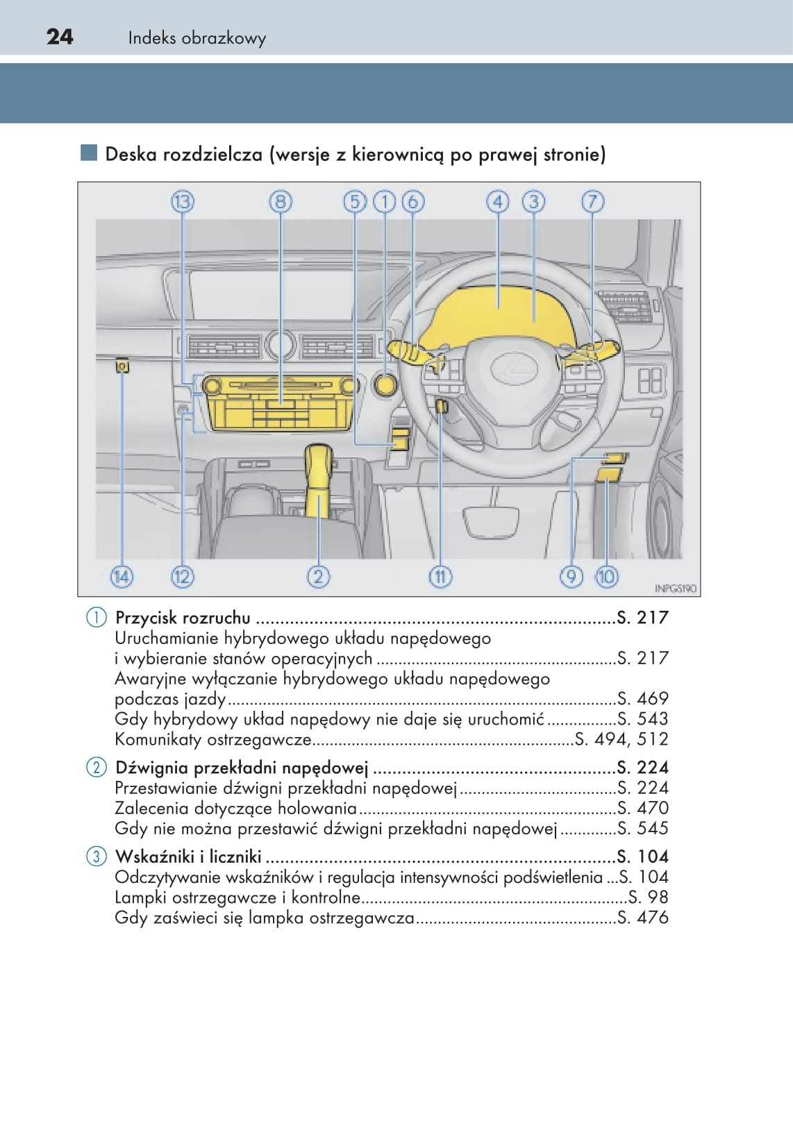 2015-2016 Lexus GS 300h/GS 450h Owner's Manual | Polish