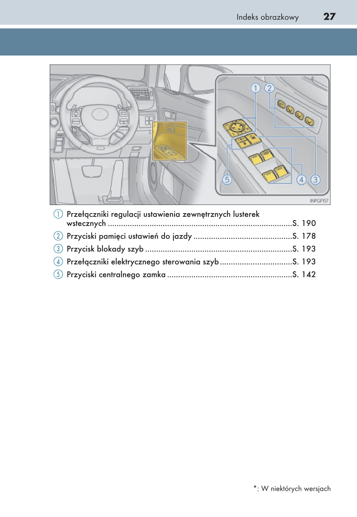 2015-2016 Lexus GS 300h/GS 450h Owner's Manual | Polish