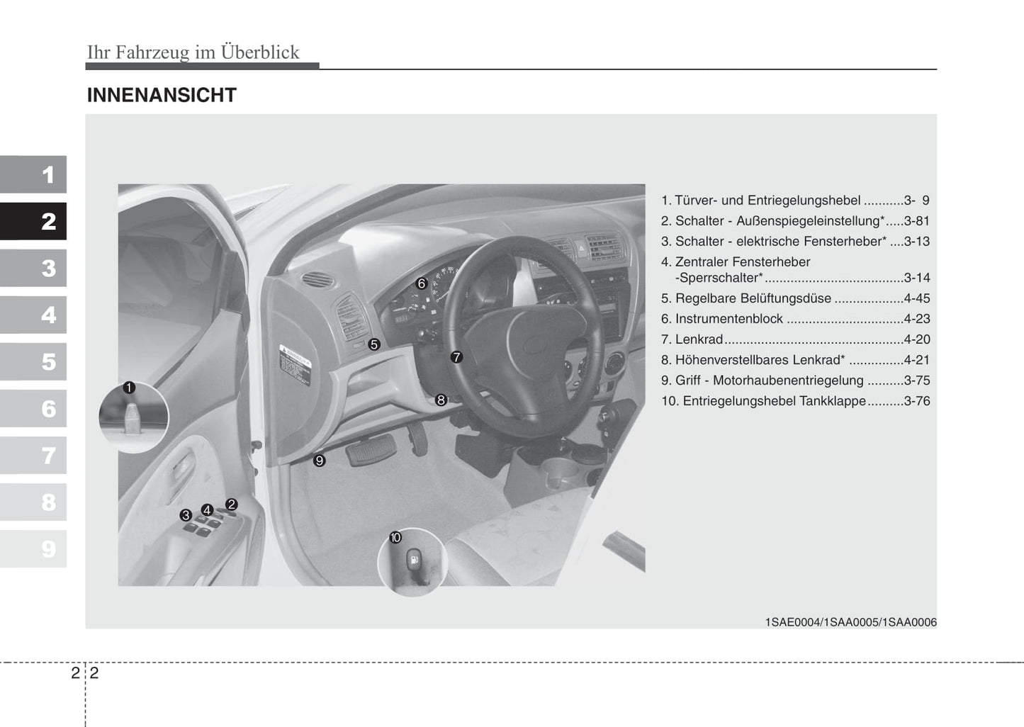 2004-2007 Kia Picanto Manuel du propriétaire | Allemand