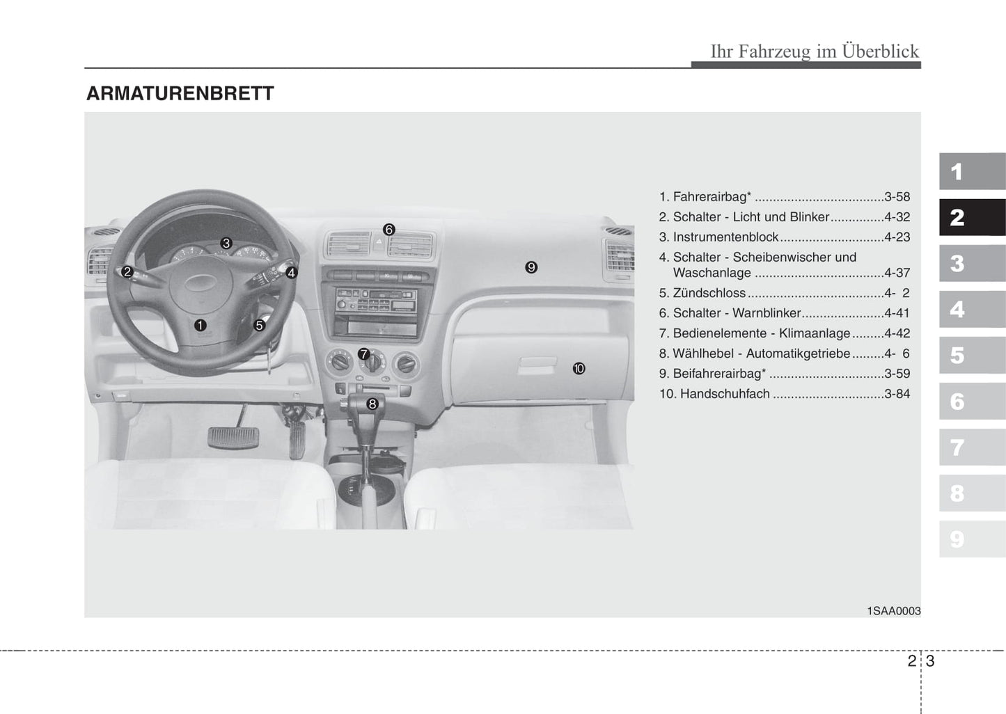 2004-2007 Kia Picanto Manuel du propriétaire | Allemand