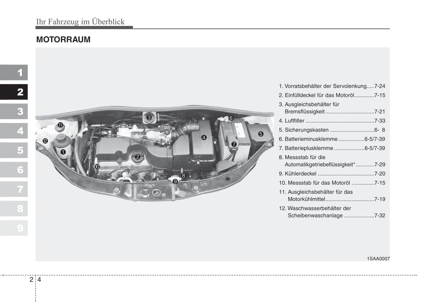 2006-2007 Kia Picanto Owner's Manual | German