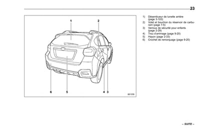 2016-2017 Subaru Crosstrek Manuel du propriétaire | Français