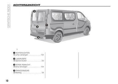 2016-2022 Fiat Talento Manuel du propriétaire | Néerlandais