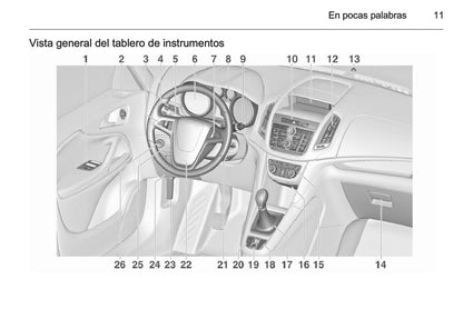 2015 Opel Zafira/Zafira Tourer Owner's Manual | Spanish