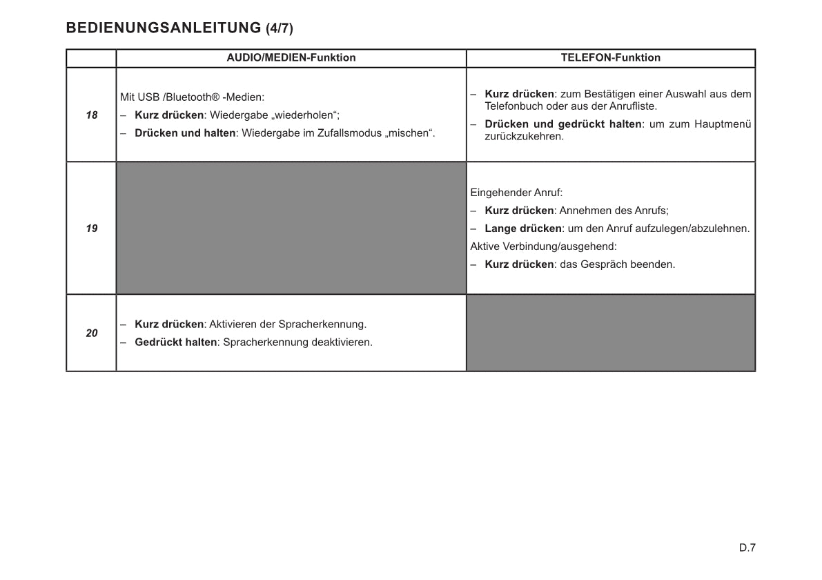 Renault Radio Connect R&Go Bedienungsanleitung 2022