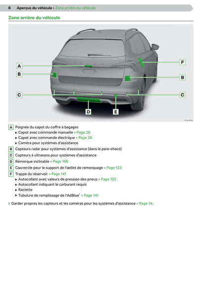 2019-2020 Skoda Kamiq Owner's Manual | French