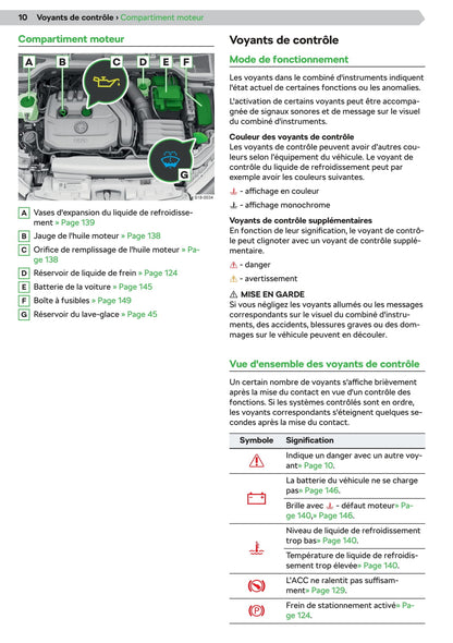 2019-2020 Skoda Kamiq Manuel du propriétaire | Français