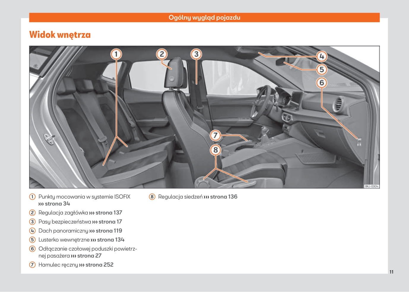 2021-2023 Seat Ibiza Manuel du propriétaire | Polonais