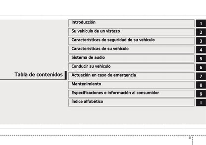 2017-2020 Kia Picanto Manuel du propriétaire | Espagnol