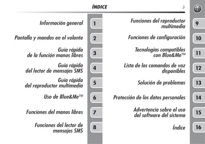 Alfa Romeo Mito Blue&Me Instrucciones 2008 - 2014