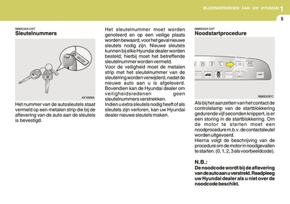 2006-2007 Hyundai Matrix Owner's Manual | Dutch