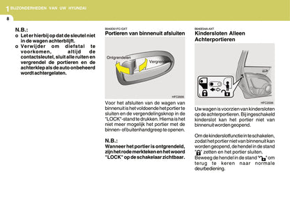 2006-2007 Hyundai Matrix Owner's Manual | Dutch