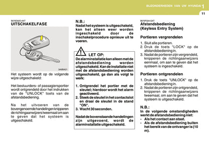 2006-2007 Hyundai Matrix Owner's Manual | Dutch