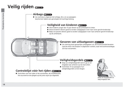 2017-2022 Honda Civic Manuel du propriétaire | Néerlandais