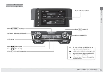 2017-2018 Honda Civic Sedan Diesel Owner's Manual | Dutch