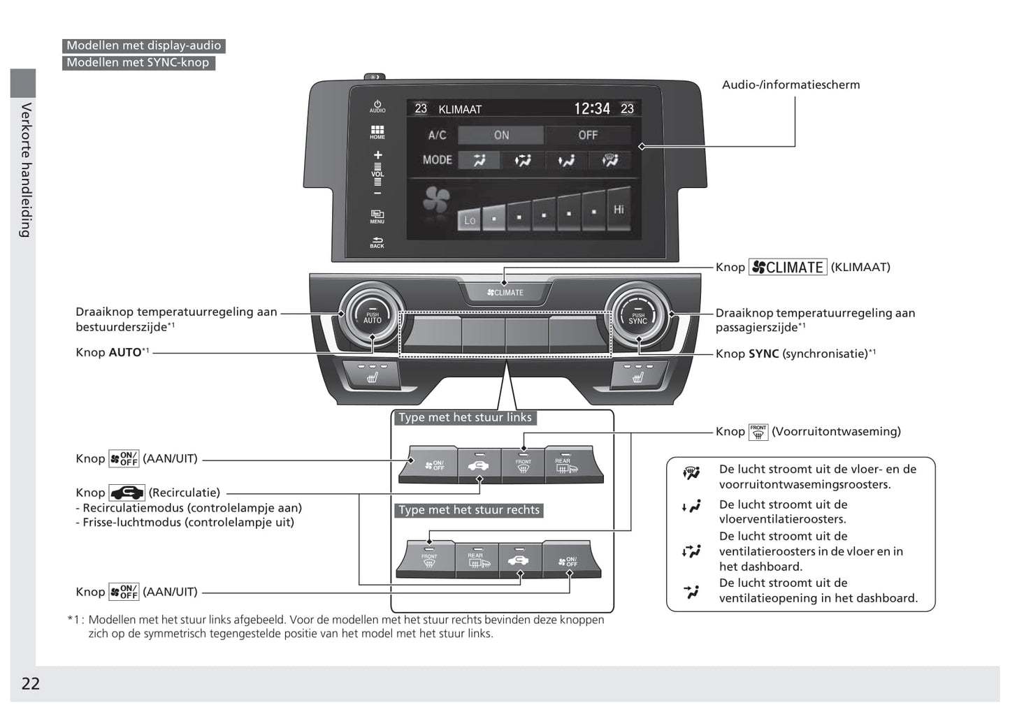 2017-2018 Honda Civic Sedan Diesel Owner's Manual | Dutch