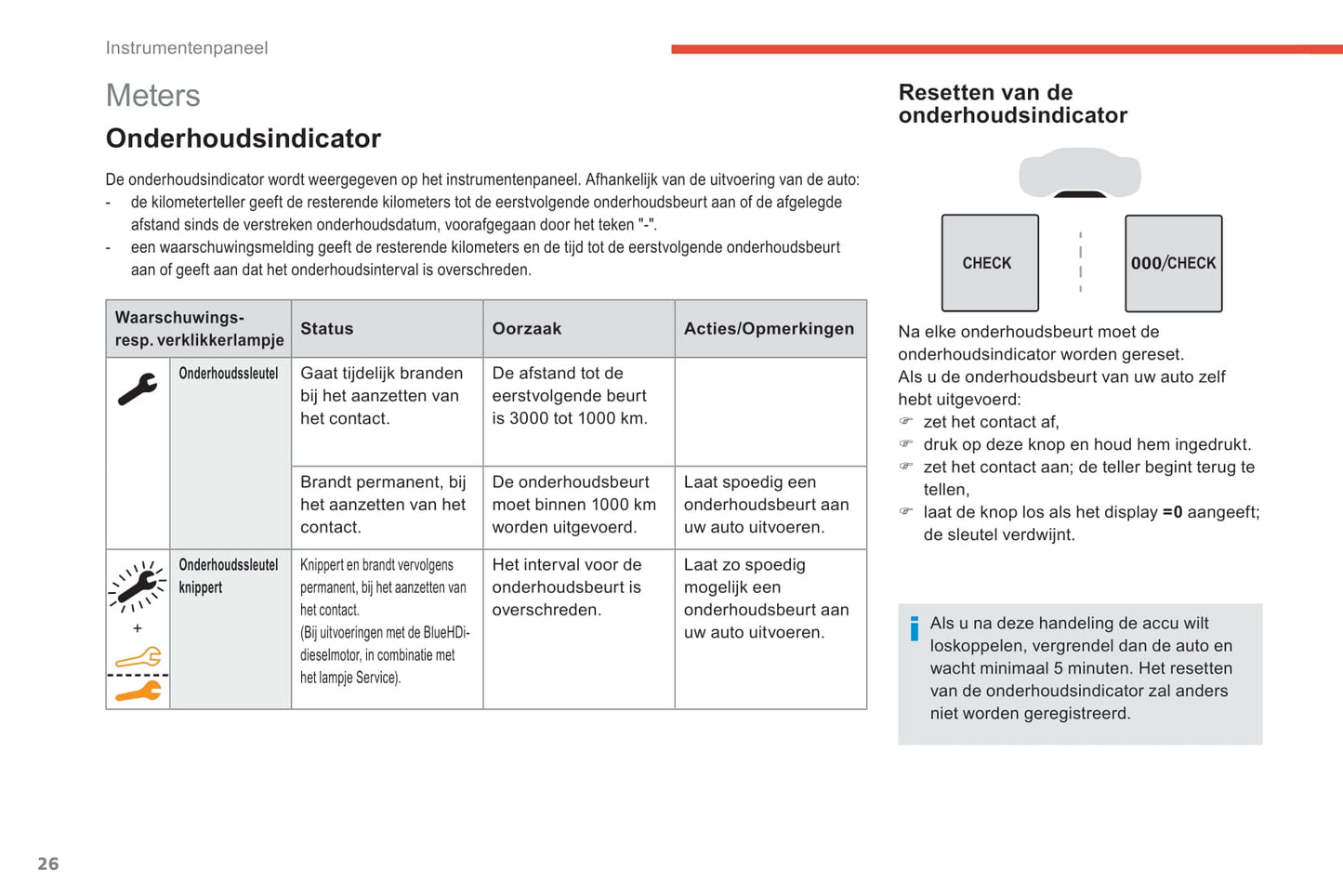 2018-2020 Citroën C5 Aircross Owner's Manual | Dutch