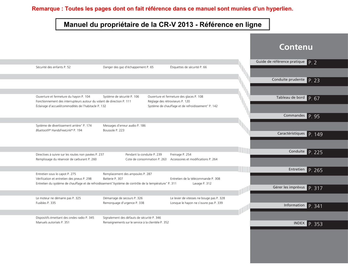 2013 Honda CR-V Owner's Manual | French