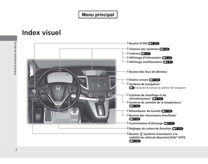 2013 Honda CR-V Owner's Manual | French