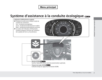 2013 Honda CR-V Owner's Manual | French