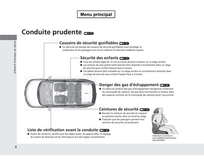 2013 Honda CR-V Owner's Manual | French