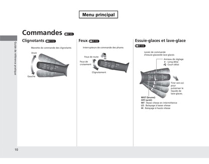 2013 Honda CR-V Owner's Manual | French