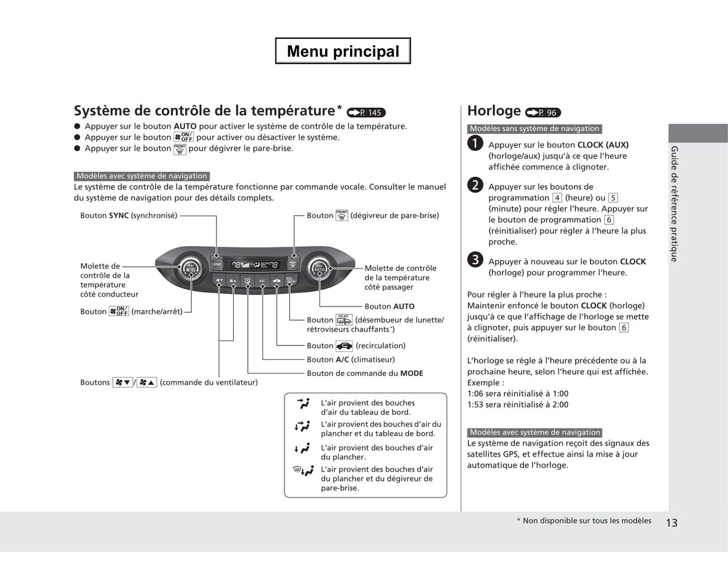 2013 Honda CR-V Owner's Manual | French