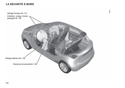 2019-2021 Renault Zoe Manuel du propriétaire | Français