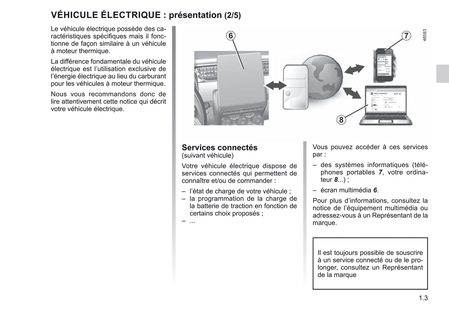 2019-2021 Renault Zoe Manuel du propriétaire | Français