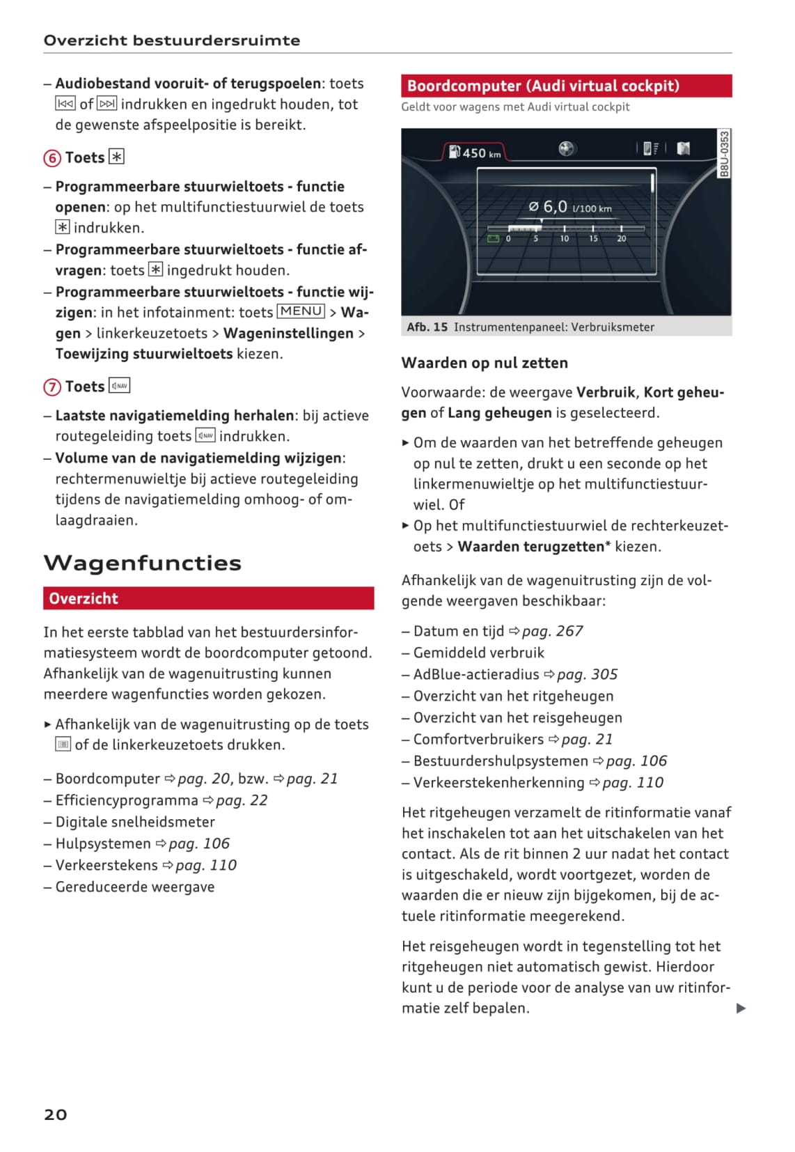 2016-2018 Audi Q2 Manuel du propriétaire | Néerlandais