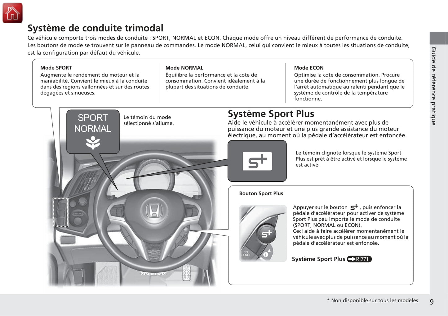 2013-2014 Honda CR-Z Manuel du propriétaire | Français