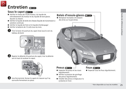 2013-2014 Honda CR-Z Manuel du propriétaire | Français