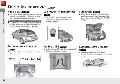 2013-2014 Honda CR-Z Manuel du propriétaire | Français