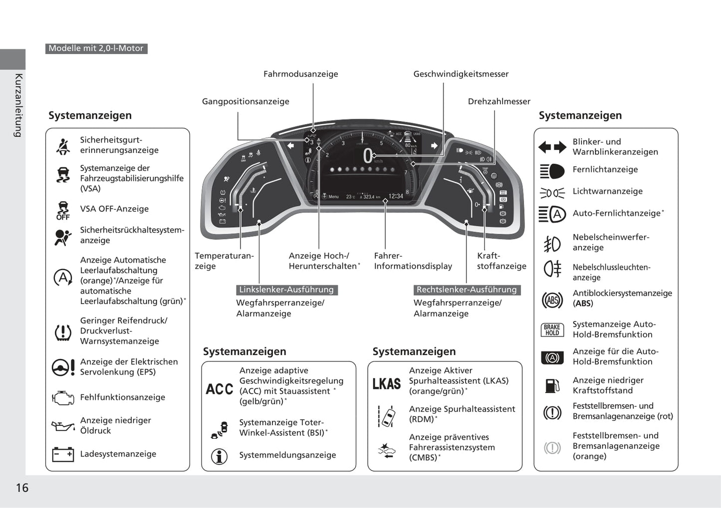 2018-2019 Honda Civic Type-R Owner's Manual | German