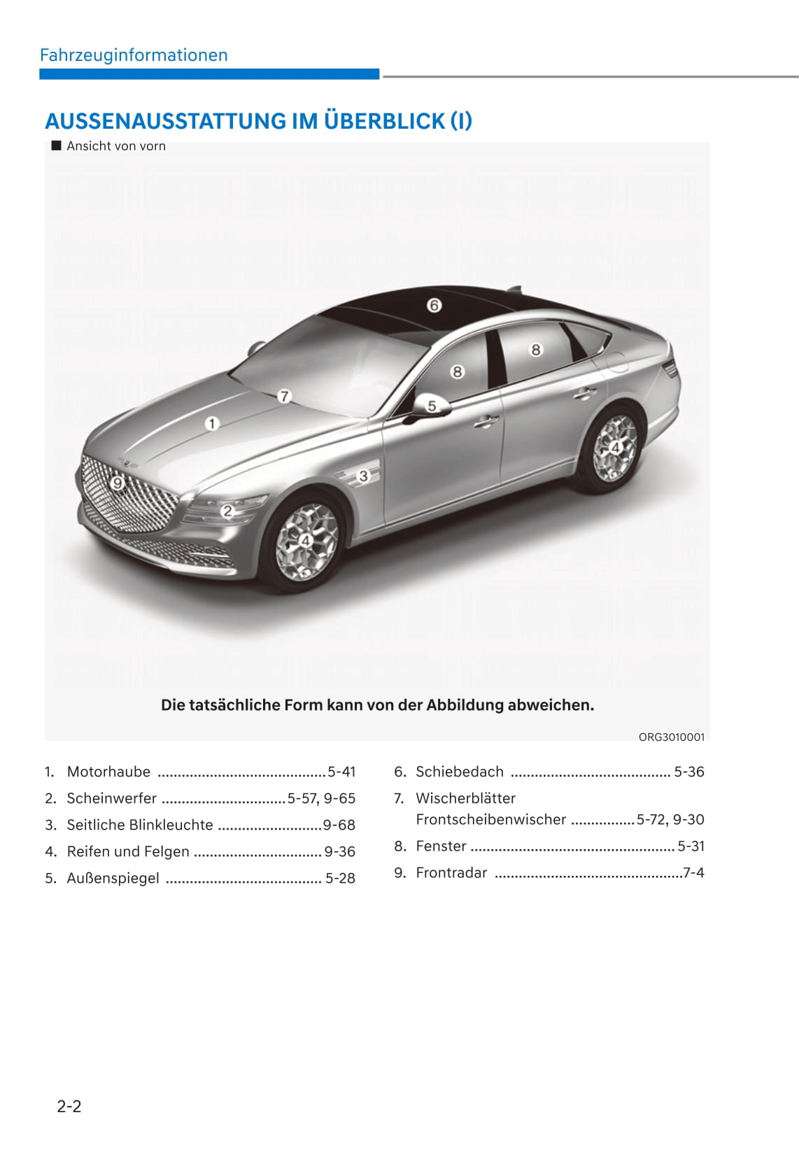 2021 Genesis G80 Owner's Manual | German