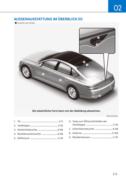 2021 Genesis G80 Owner's Manual | German