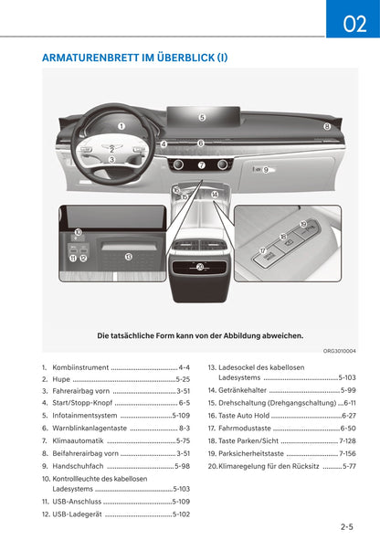 2021 Genesis G80 Owner's Manual | German