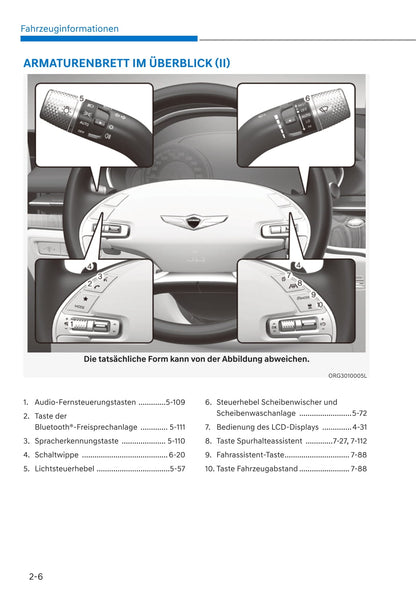 2021 Genesis G80 Owner's Manual | German