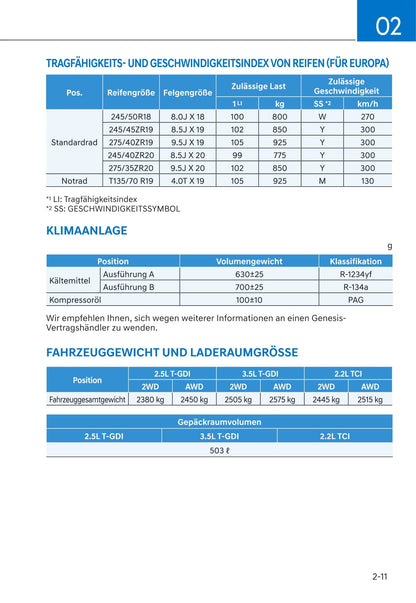 2021 Genesis G80 Owner's Manual | German